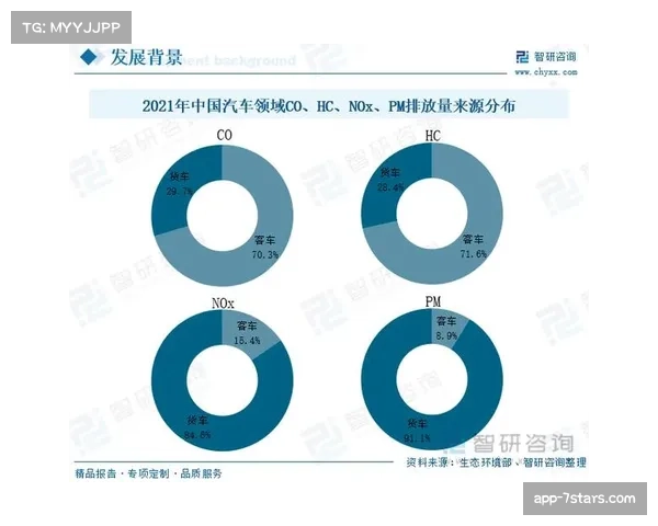 多家数据分析公司预测模型显示,三月密集赛程将对老将主导球队产生显著影响