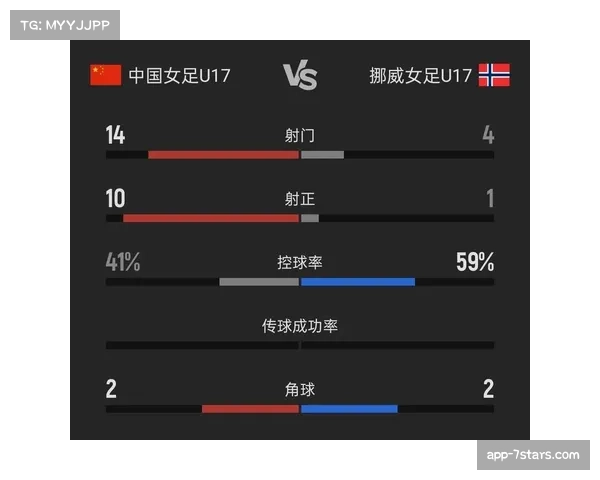 数据分析：尤文图斯是四月被对手通过定位球射门次数最少的球队